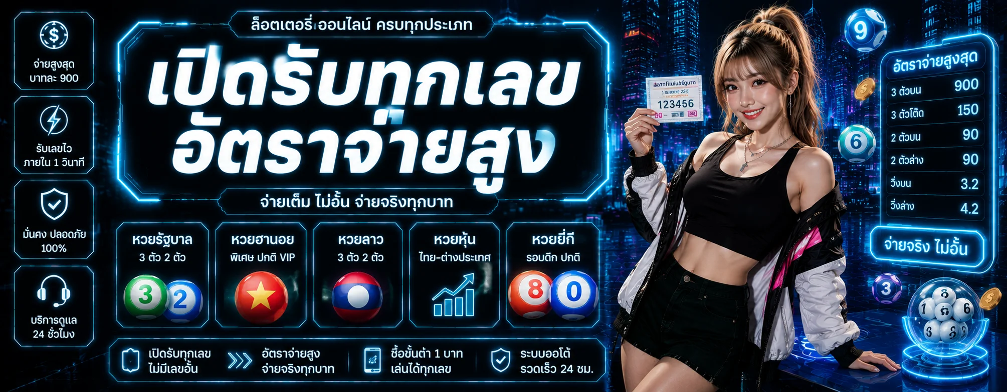 โปรโมชั่น runningwin168