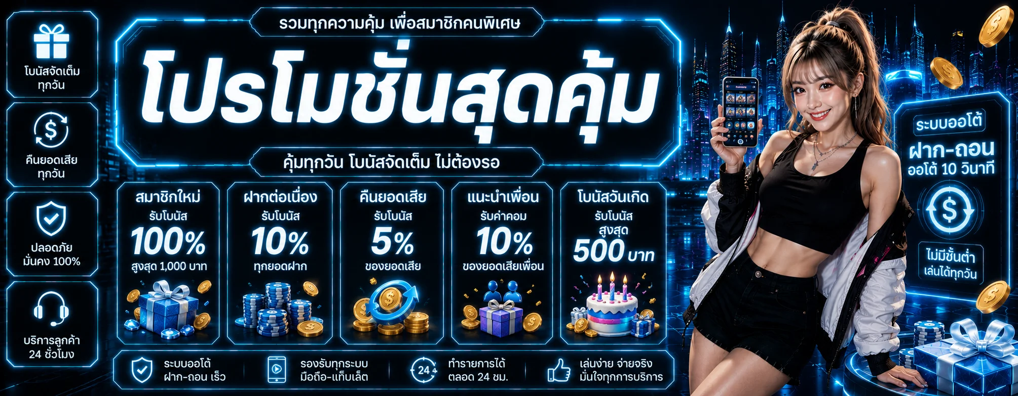 โปรโมชั่น runningwin168